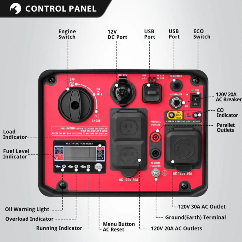 CoreVolt™ Portable Inverter Power
